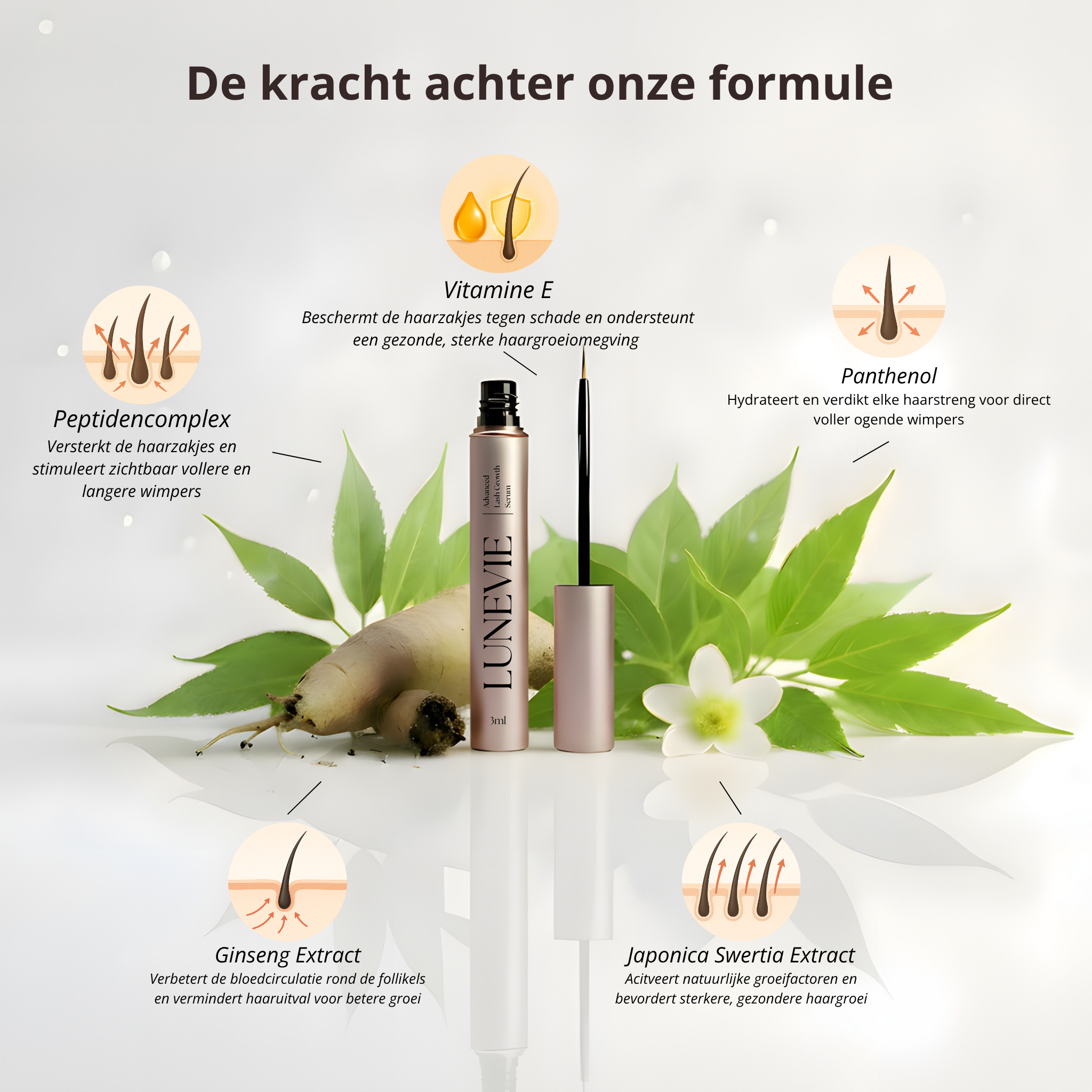 Ingrediëntenlijst Lunevie Advanced Lash Growth Serum - 100% natuurlijk